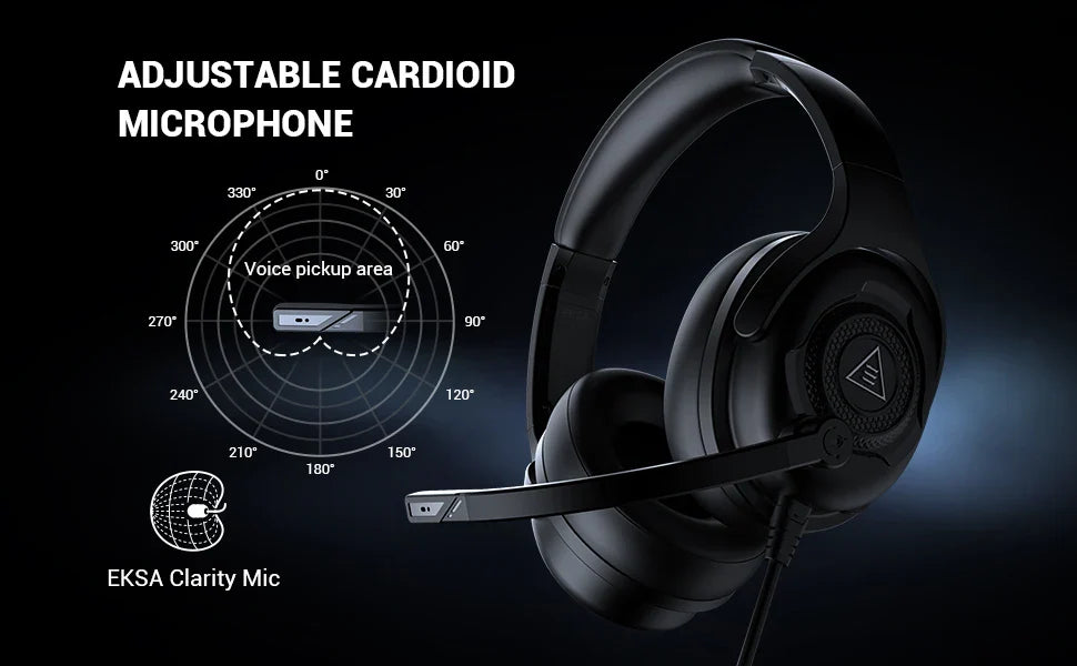 Gaming headset with an adjustable cardioid microphone and diagram showing its pickup pattern.