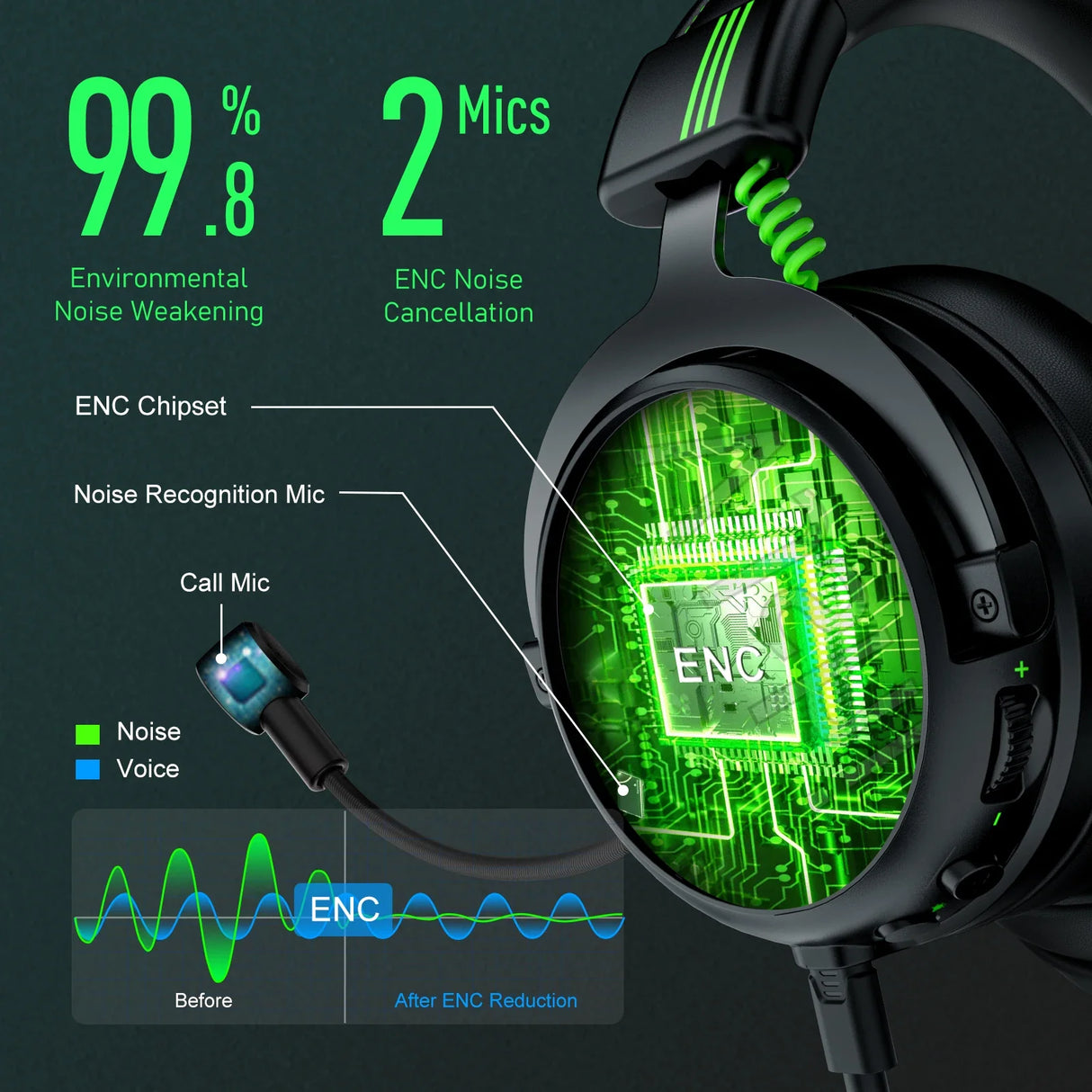 Gaming headset with glowing green circuitry visible in the ear cup.