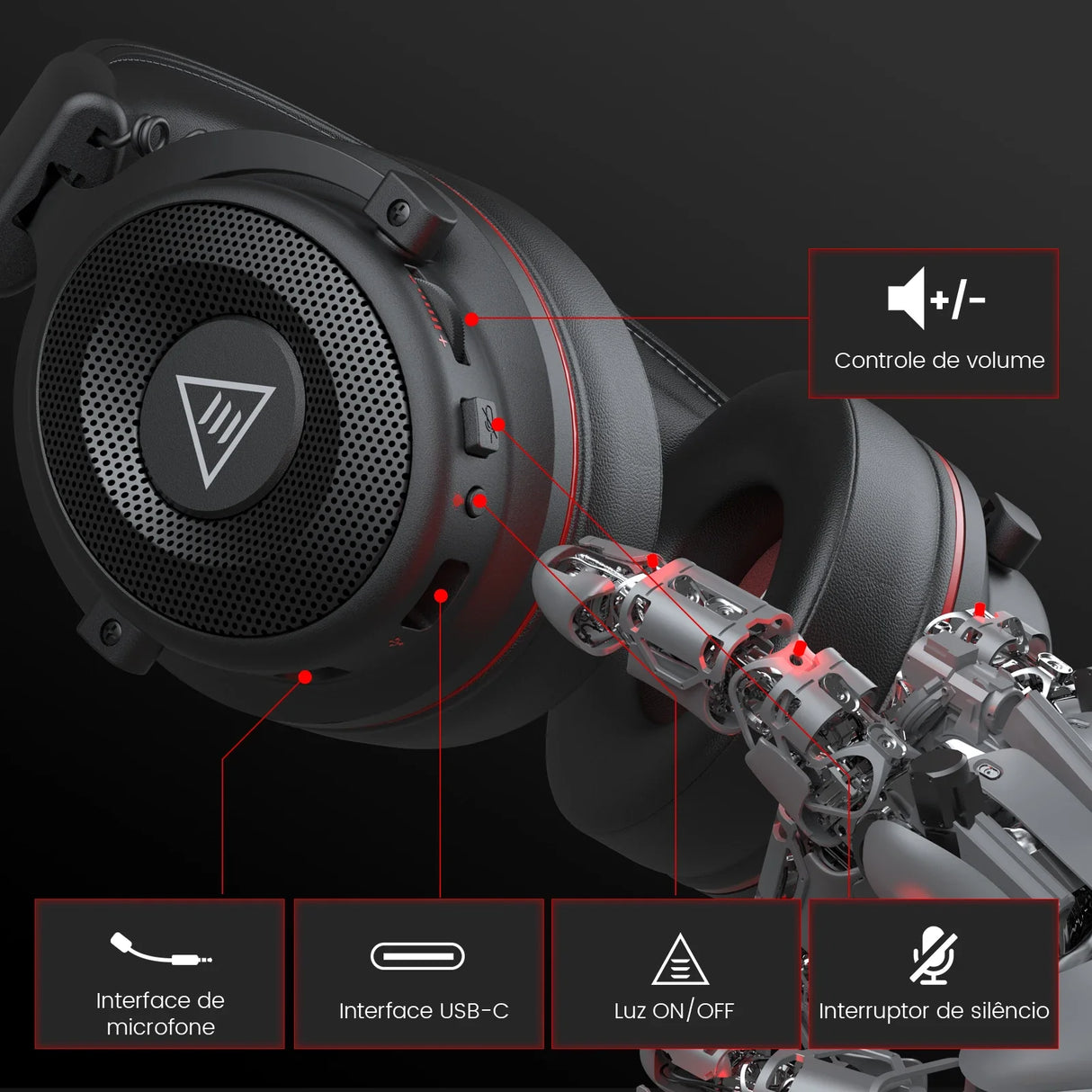 Gaming headset with labeled features including volume control, microphone, USB-C port, power light, and mute button.