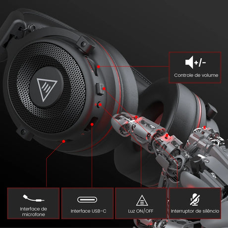 Gaming headset with labeled features including volume control, microphone, USB-C port, power light, and mute button.