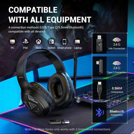 Gaming headset with multiple connectivity options for various devices and platforms.