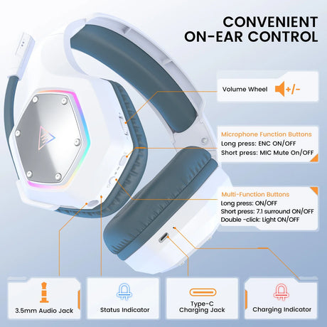 Gaming headset with on-ear controls and various connection ports.