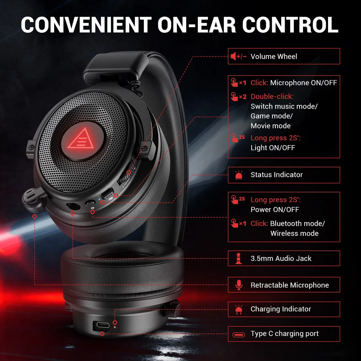 Gaming headset with on-ear controls and multiple features highlighted.