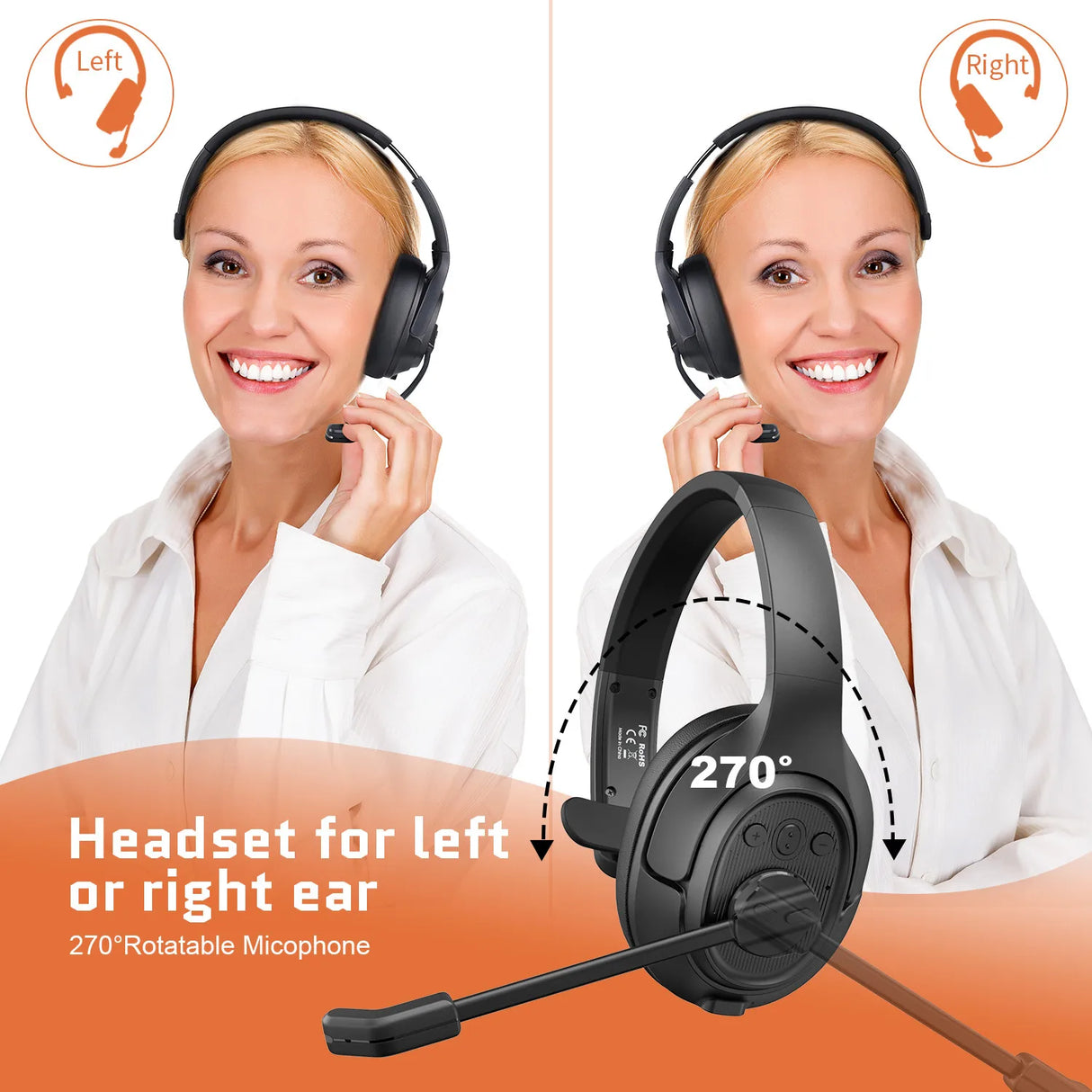 Headset with a rotatable microphone that can be worn on either the left or right ear.