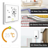 Heating system options.