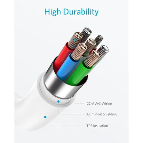 a close up of a cable with different colors and sizes
