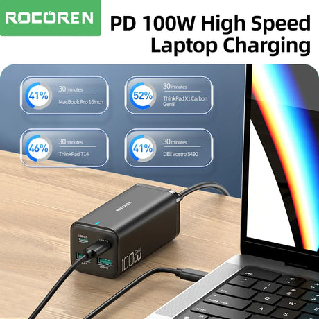 High-speed 100W laptop charger with multiple USB ports and charging statistics displayed for different laptop models.