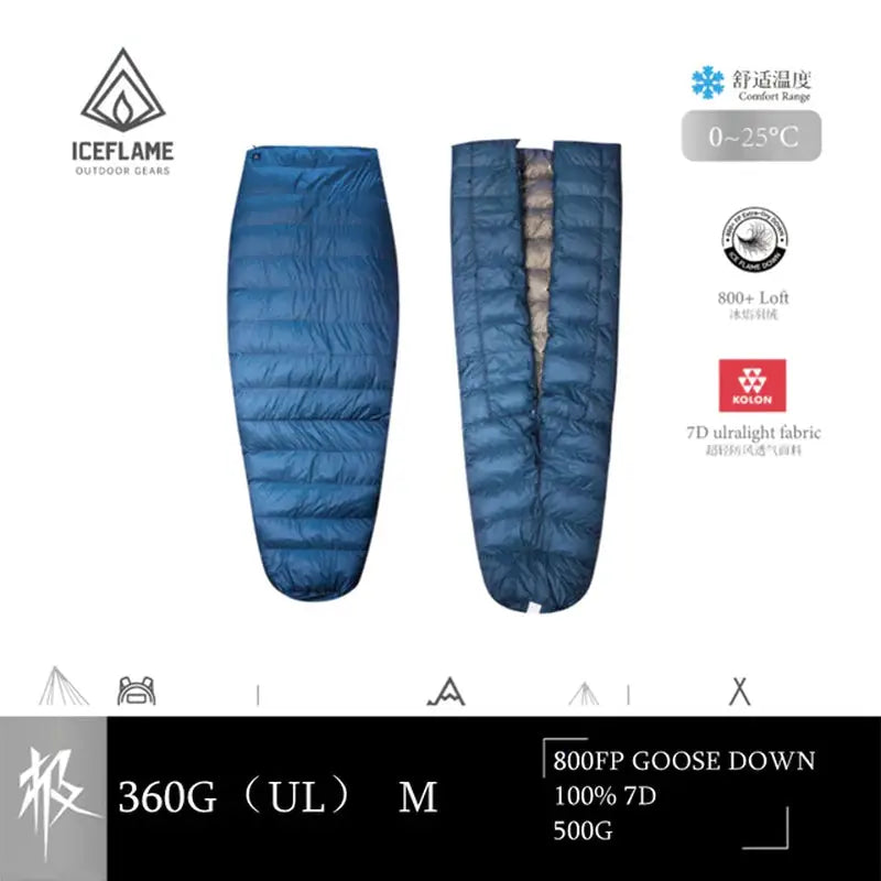 the north face down sleeping bag