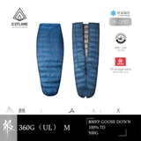 the north face down sleeping bag