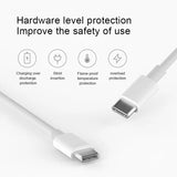 an image of a usb cable with the text, hardware level protection