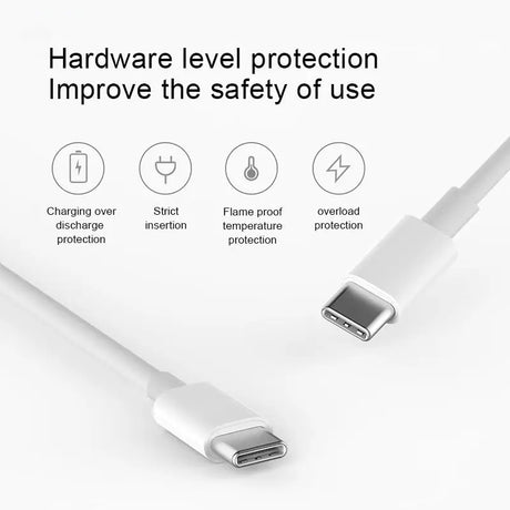 an image of a usb cable with the text, hardware level protection