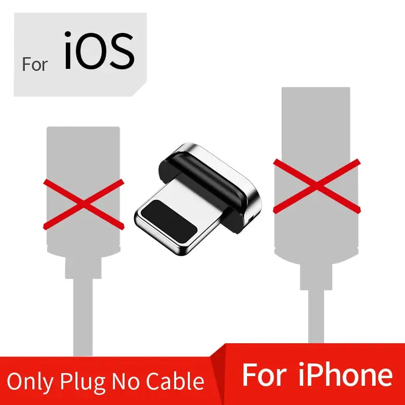 how to use an iphone charger for charging your iphone