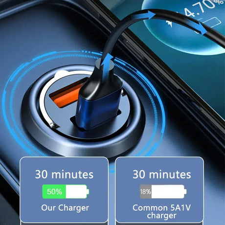 An image of a car charger with a charging cable