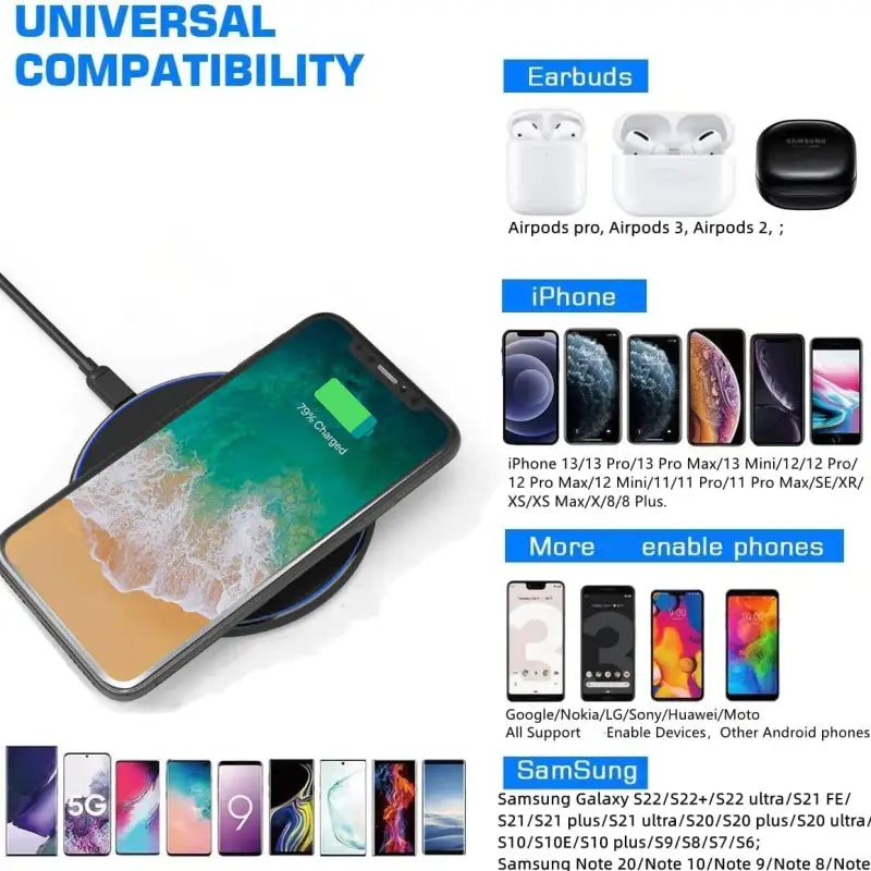 An image of a cell phone with a charger