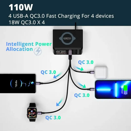 An image of a charging device with a cable connected to it