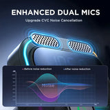 an image of the enhanced dual mics on a tablet