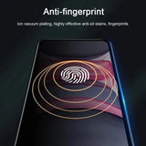 the samsung smartphone with fingerprint on the screen