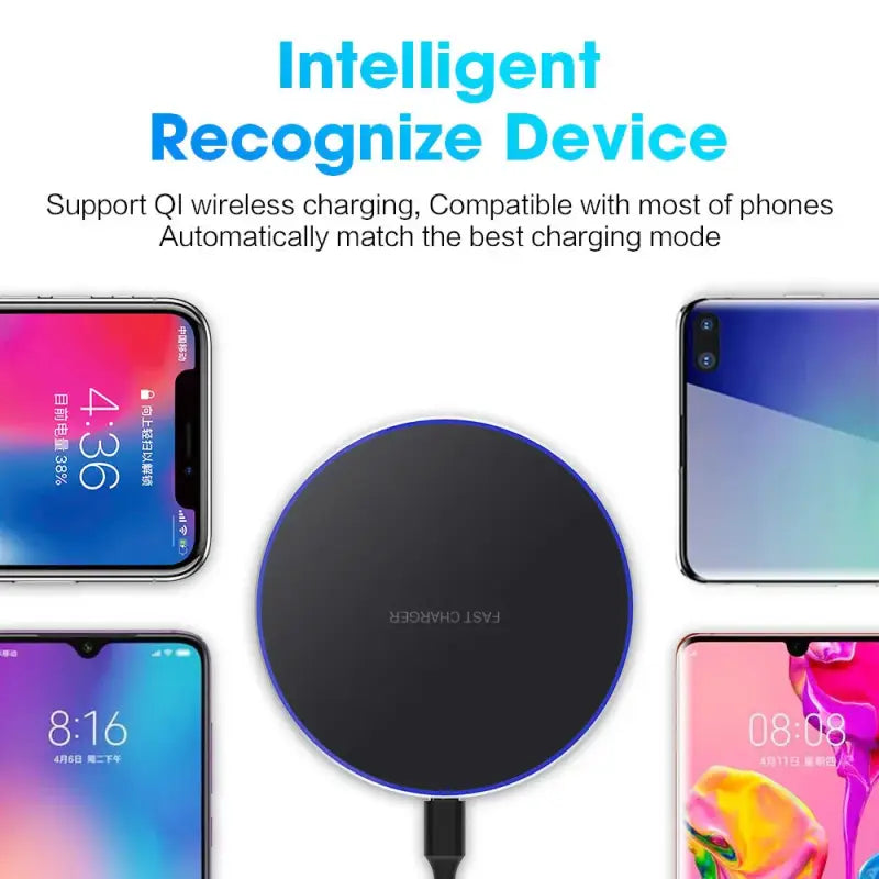 an image of a group of different devices with text that reads intelligent recognize device