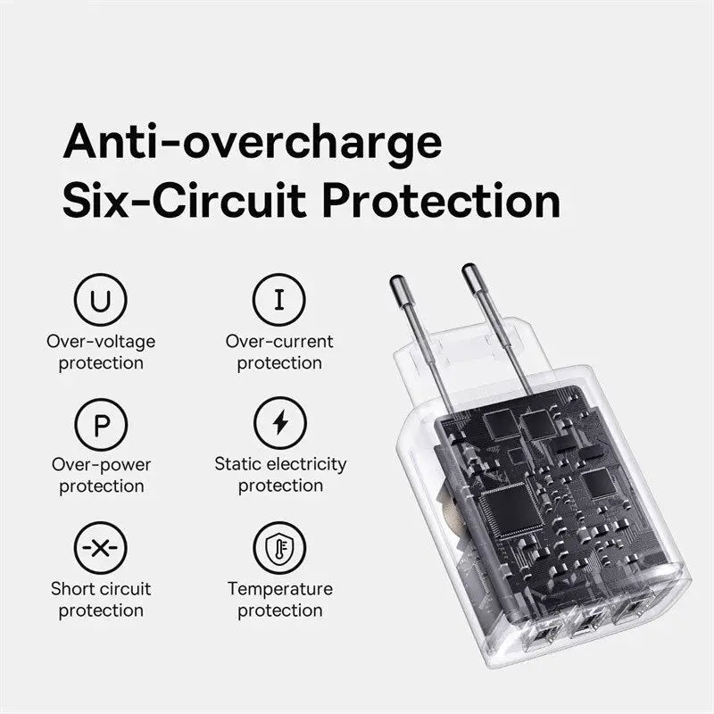 an image of an electronic device with the text,’anti - charge six - circuit protection ’