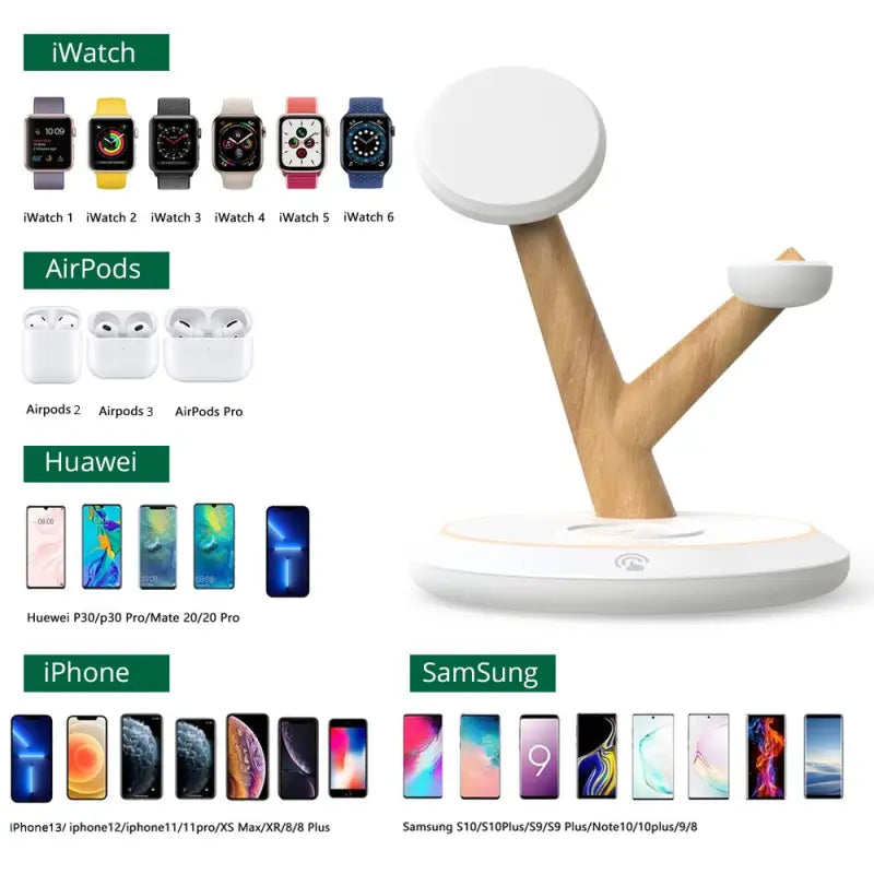 an image of a phone stand with various devices