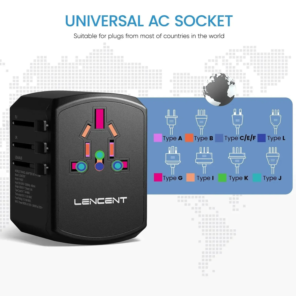 an image of the universal socket with the text universal socket