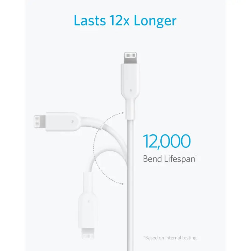 an image of the usb cable connected to a usb cable