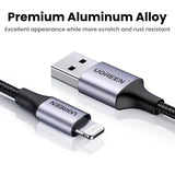 An image of an usb cable with the words premium