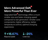 Infographic highlighting advancements in GaN technology for faster charging and improved efficiency.