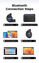 Infographic showing Bluetooth connection steps for a wireless mouse.