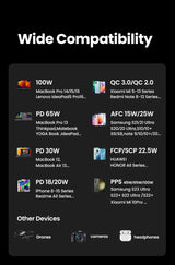 Infographic displaying various device charging compatibility options and power outputs.