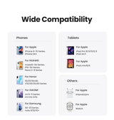 Infographic showing device compatibility for various phone and tablet brands.