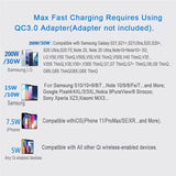 Infographic showing different fast charging power levels and compatible devices for a QC3.0 adapter.