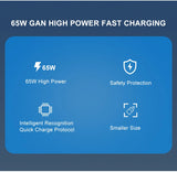 Infographic showcasing features of a 65W GaN high power fast charging device.