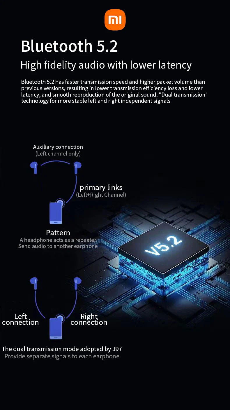 Infographic explaining features of Bluetooth 5.2 technology with a central chip illustration.