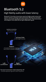 Infographic explaining features of Bluetooth 5.2 technology with a central chip illustration.