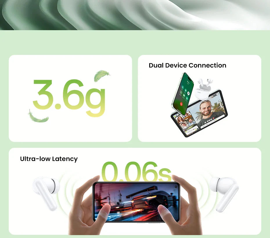 Infographic showcasing features of a wireless technology, including connection speed, dual device connectivity, and low latency for gaming.