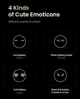 Infographic showing four different cute emoticon designs representing battery levels and interactions.