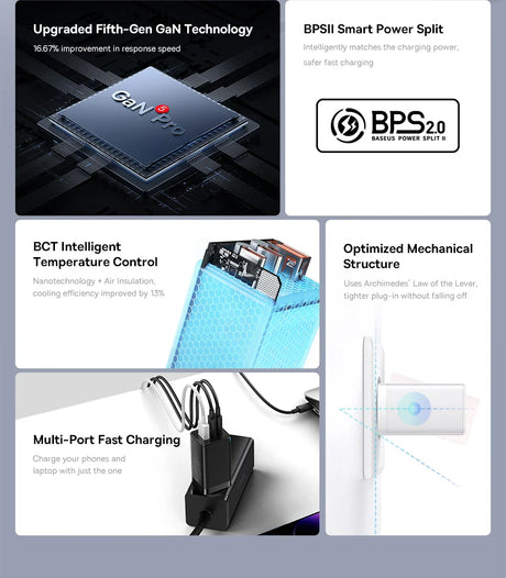 Infographic showcasing various technological features of a charging device or system.