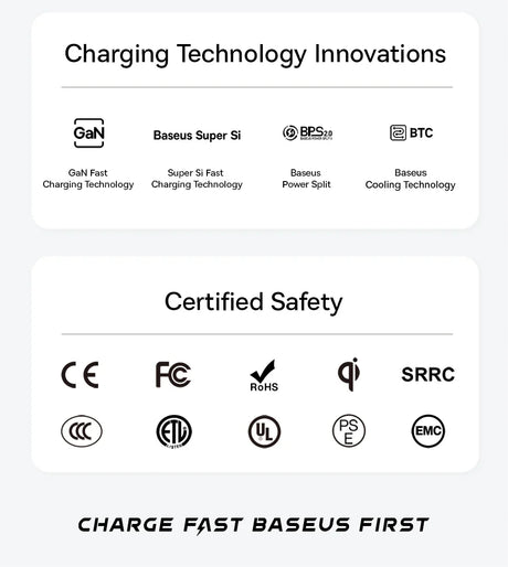 Infographic displaying charging technology innovations and safety certifications for Baseus products.