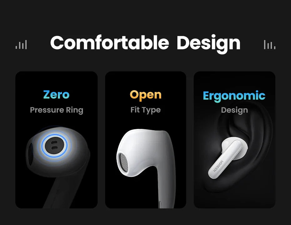 Infographic showcasing three features of earbuds: zero pressure ring, open fit type, and ergonomic design.