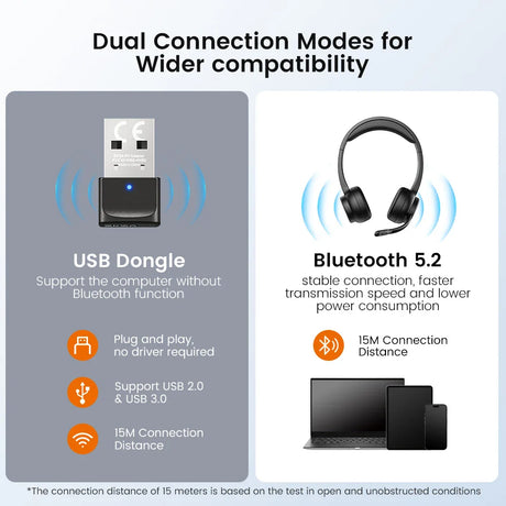 Infographic comparing USB dongle and Bluetooth 5.2 connection modes for wider device compatibility.