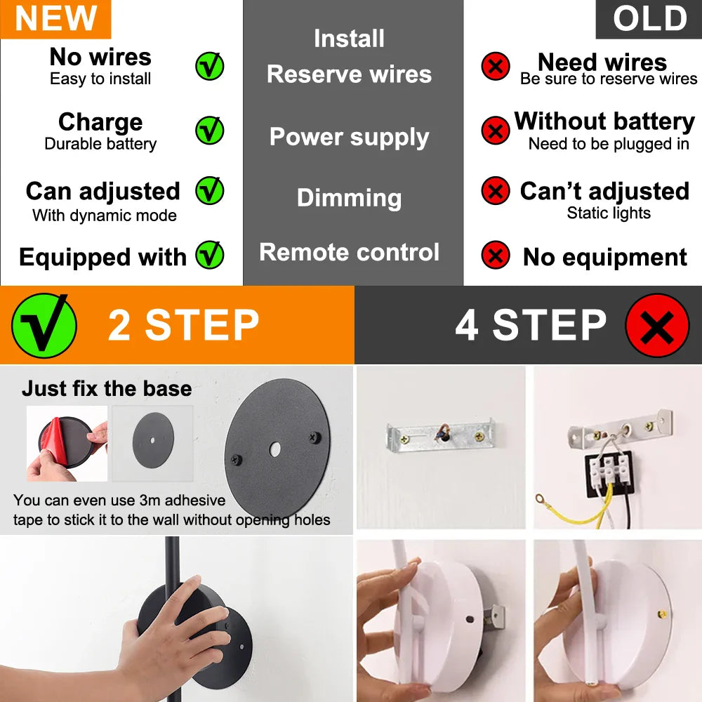 how to install a wall mounted electrical outlet