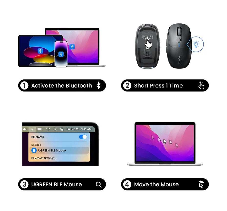 Instructional guide showing steps to connect and use a Bluetooth mouse with various Apple devices.