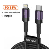 the cable is connected to the usb cable