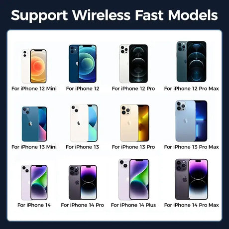 The iphone 11 and iphone 12 models