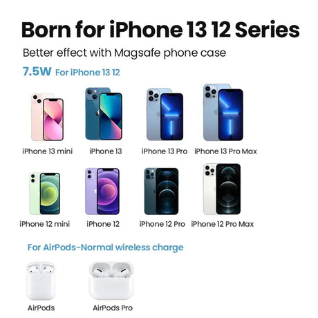 The iphone 11 series is available in different colors