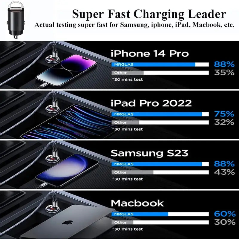 the iphone’s features are shown in the top three colors