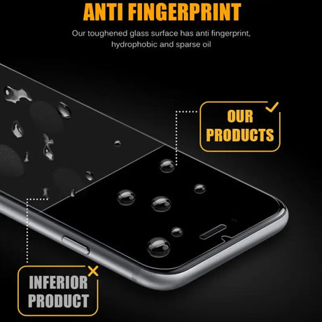 tempered tempered screen protector for iphone x