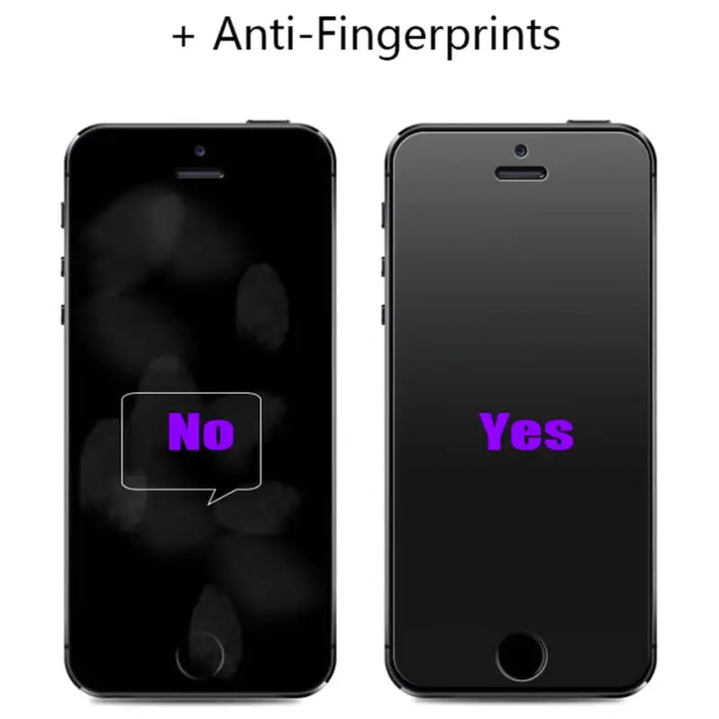 the iphone with the text,’anti - fingerprints ’