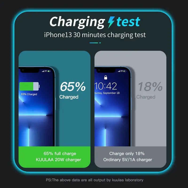 the charging battery is shown in the image above the text, charge test